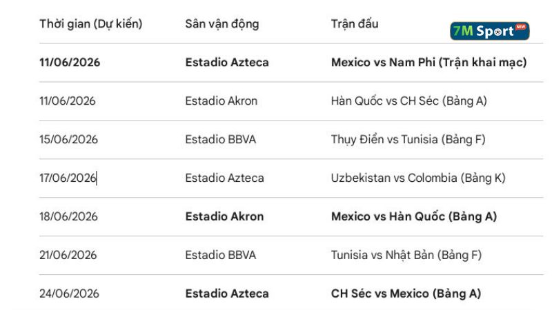 Bỏ túi lịch thi đấu World Cup 2026 tại Mexico