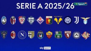 Cập nhật dự đoán tỷ lệ vào TOP 4 Serie A 2025/2026