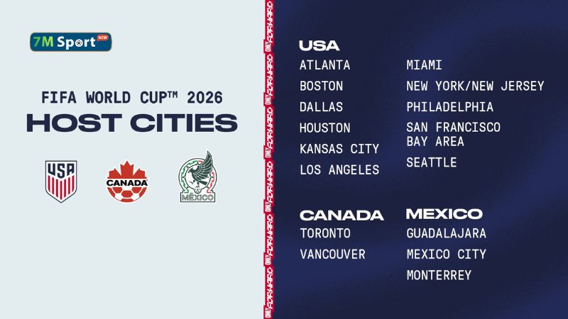 Khám phá danh sách các thành phố đăng cai World Cup 2026 tại Mỹ